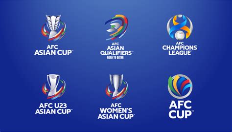 AFC Competitions