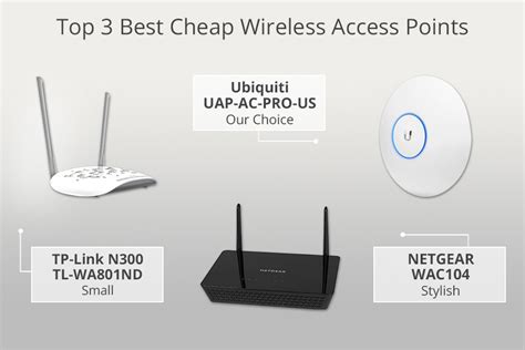 Affordable Wi-Fi Options