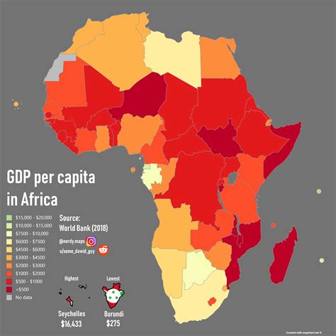 Africa Economical Map