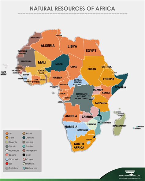 Africa Map with Natural Resources