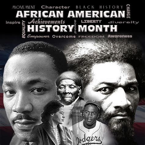 African American History in the United States Template