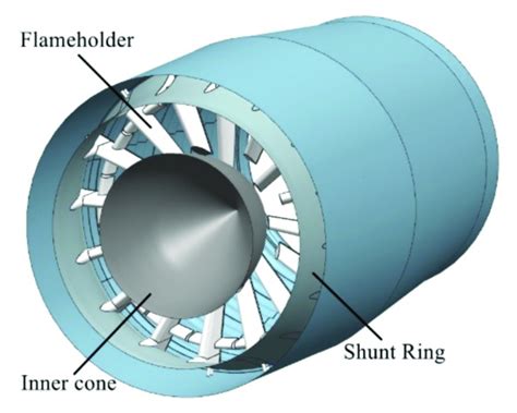 Afterburner Components