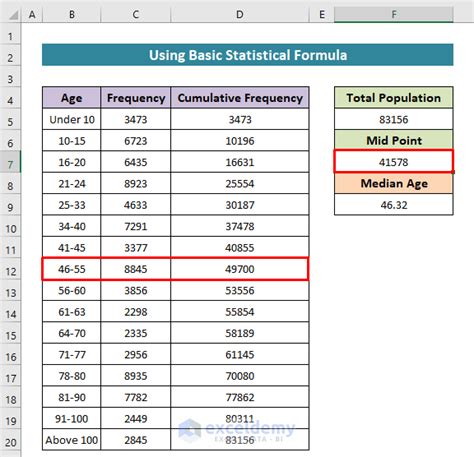 Age calculation report in Google Sheets