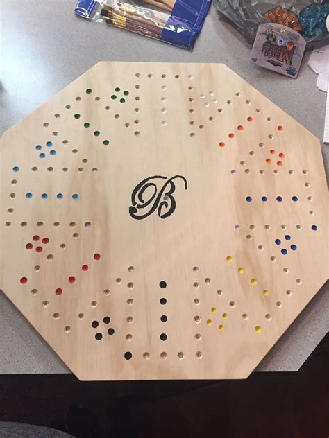 Aggravation Template 5