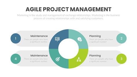 Agile Project Management PPT Template