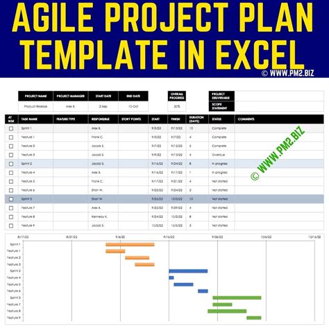 Agile Project Management Template Excel Download