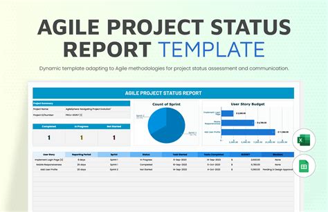 Agile Project Progress Template