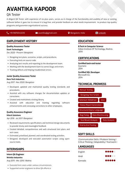 Agile QA Tester Resume