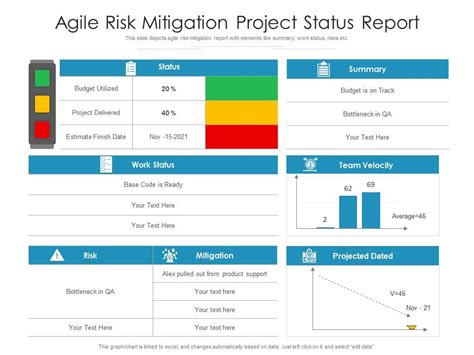 Agile Status Report Template