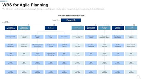 Agile WBS Template