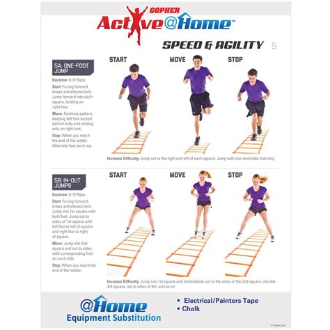 Agility Drills for High-Velocity Arms