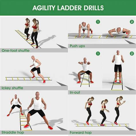 Agility Drills for High-Velocity Arms