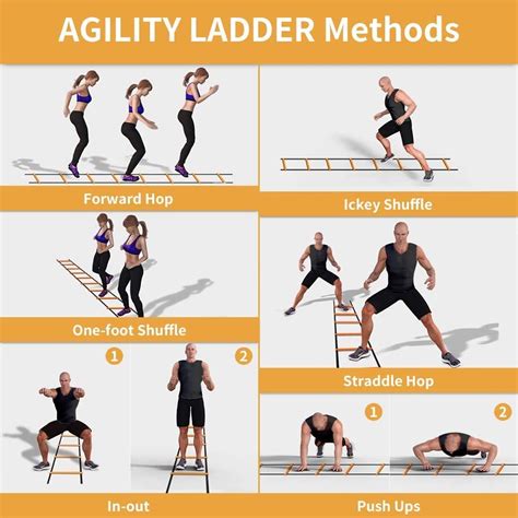 Agility Ladder Drills Benefits