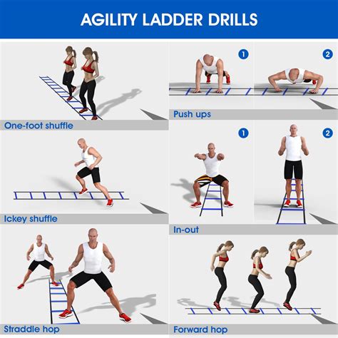 Agility Ladder Drills Gallery 2