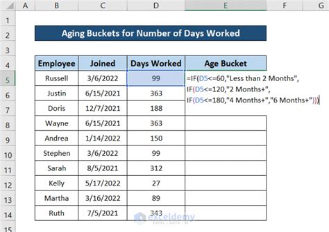 Aging Buckets in Excel