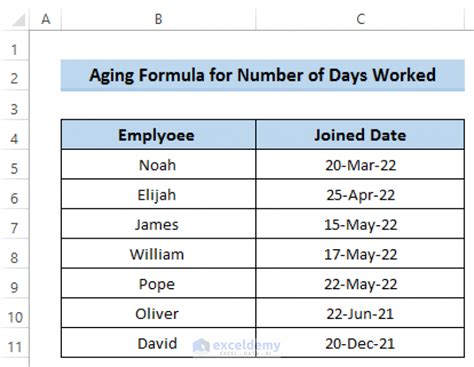 Aging Formula in Excel