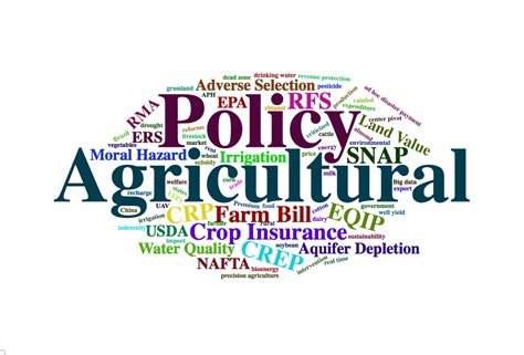 Agricultural Policy Image