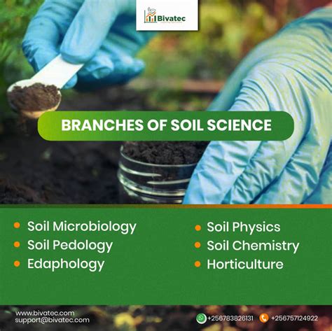 Agricultural Soil Science Image