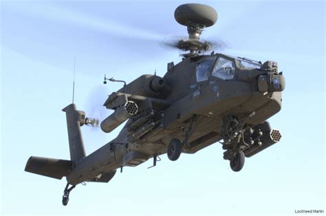 AH-64E Apache FCR System