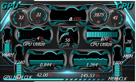 AIDA64 Sensor Panel Template 1