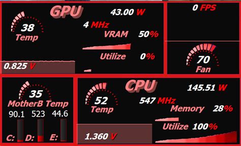 AIDA64 Sensor Panel Template 2