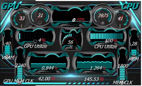 AIDA64 Sensor Panel Template 3