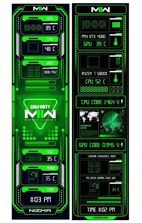 AIDA64 Sensor Panel Template 6