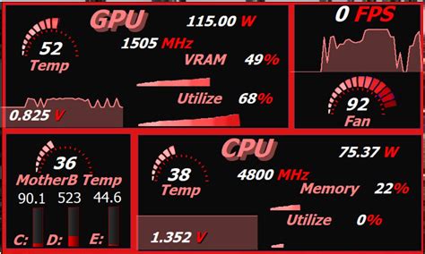 Aida64 Sensor Panel Template Alerts