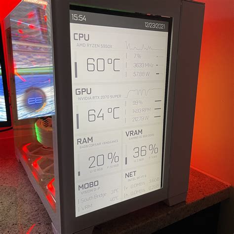 Aida64 Sensor Panel Template Customization