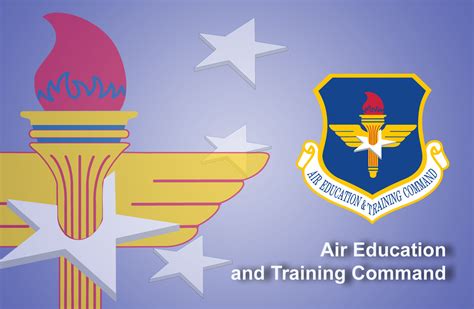 Air Education and Training Command