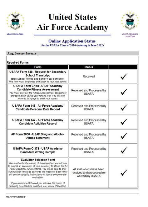 Air Force Academy Standards