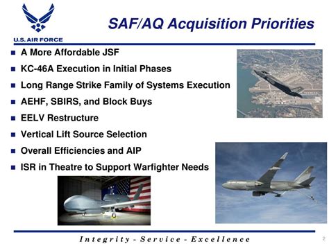 Air Force Acquisition Opportunities Image