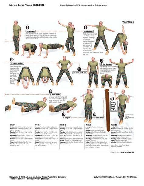 Air Force Basic Training Exercises