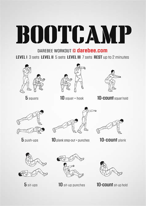 Air Force Boot Camp Workout Routine Gallery 3