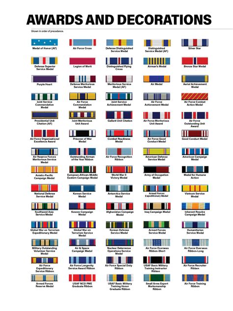 Air Force Captain Ribbon