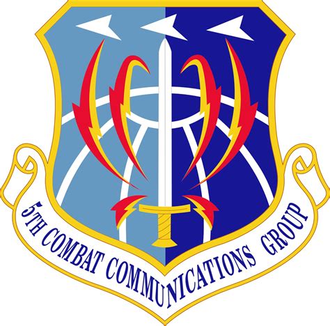 Air Force Communications