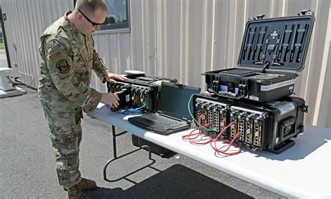 Air Force Communications and Electronics