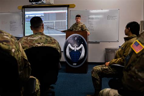 Air Force Cyberspace Operations