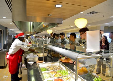 Air Force Dining Facilities