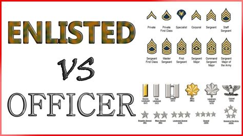 Air Force Enlisted vs Officer Career Advancement