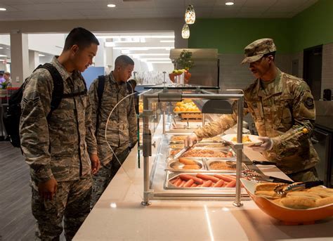 Air Force Food Allowance