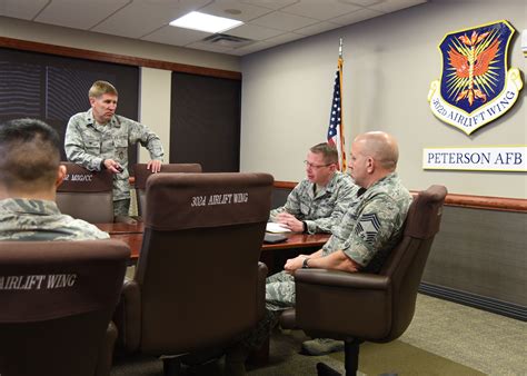 Air Force IG Support to Commanders