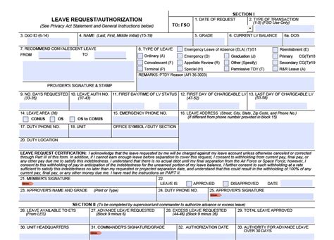 Air Force leave forms