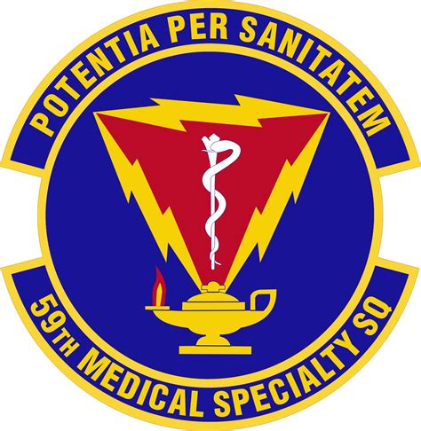 Air Force Medical Specialties