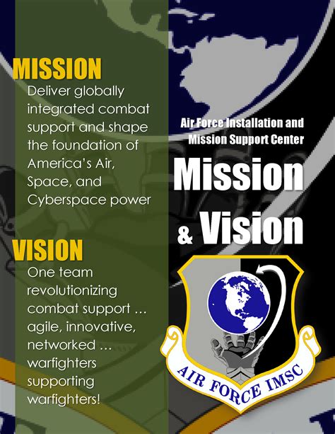 Air Force Missions