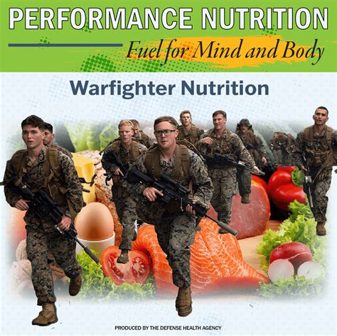 Air Force Nutrition and Wellness