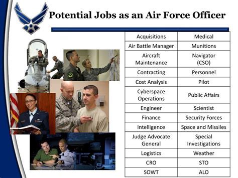 Air Force Officer Career Opportunities