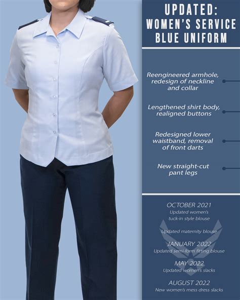 Air Force Officer Uniform Wear and Appearance Regulations Consequences