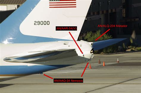 Air Force One Security Features