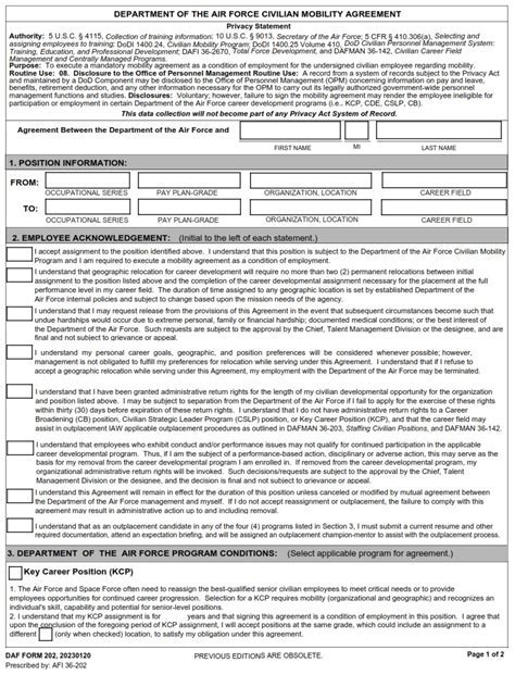 Air Force Reserve Contract Length Explained